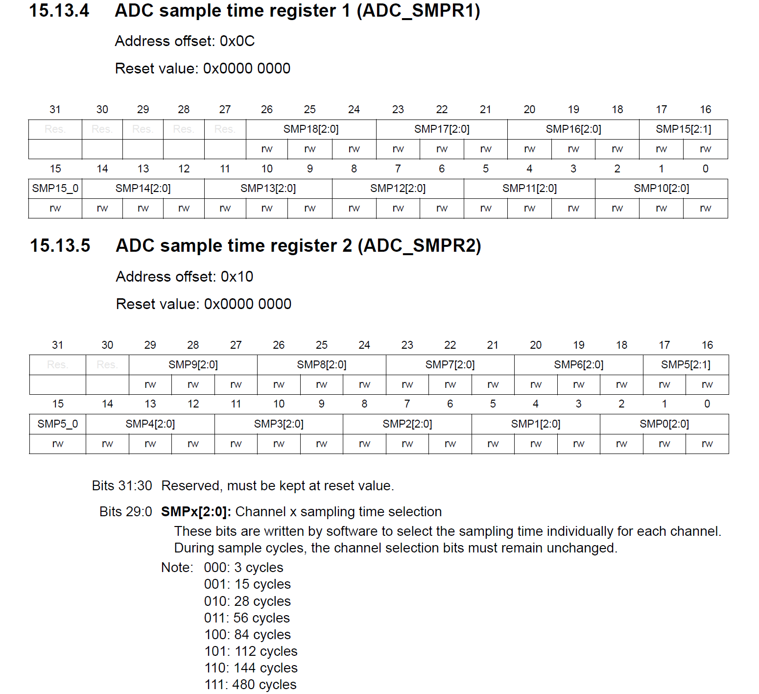 STM32F767 reference manual Section 15.13.4-5: ADC SMPRx