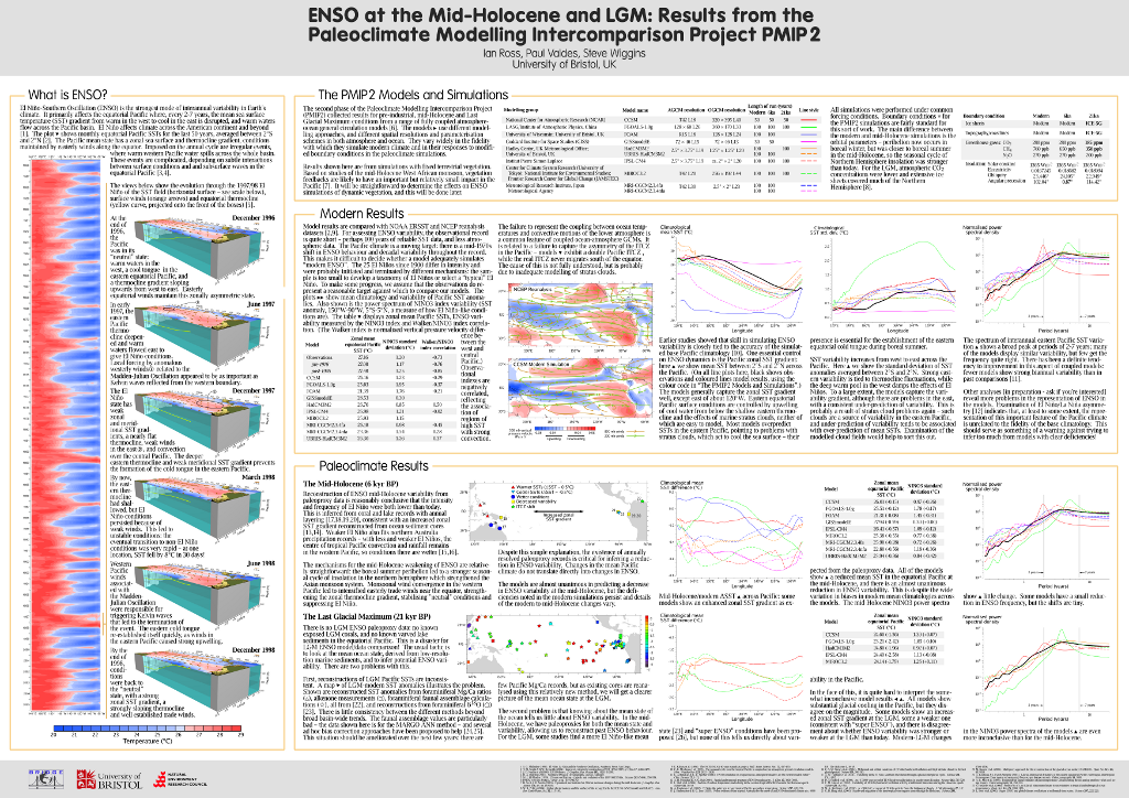 GEFD ENSO poster